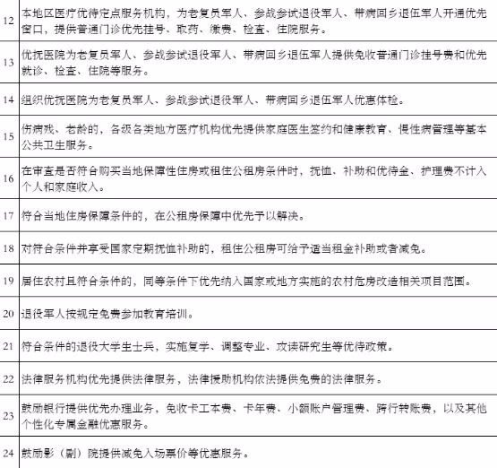 参战军人有什么优惠政策?