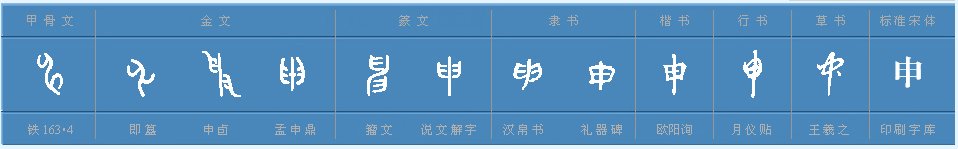 申是什么偏旁是什么