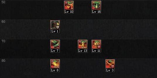 95DNF风神怎么加技能点？