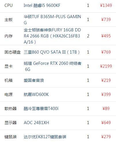 组装电脑配置推荐2020？