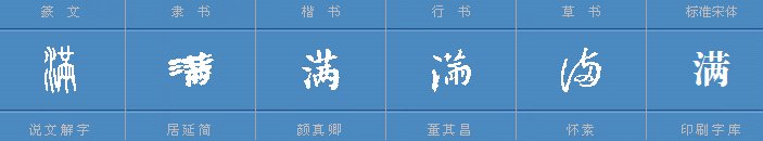 求带“满”字的成语或四字词语，越多越好
