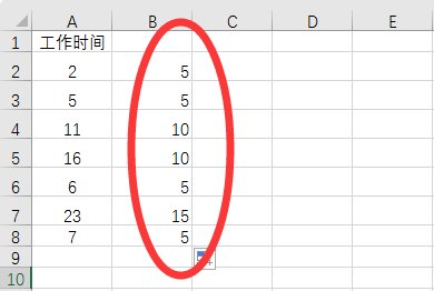 EXCEL年休假计算公式