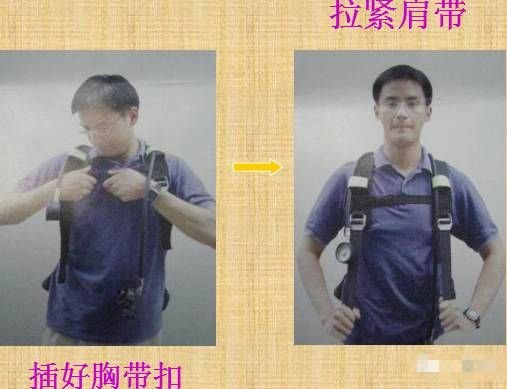 正压式空气呼吸器的佩戴过程