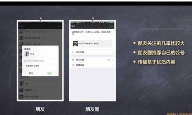 公众号怎么推广啊