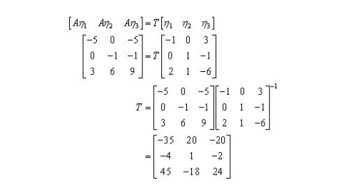 矩阵特征值的求矩阵特征值的方法