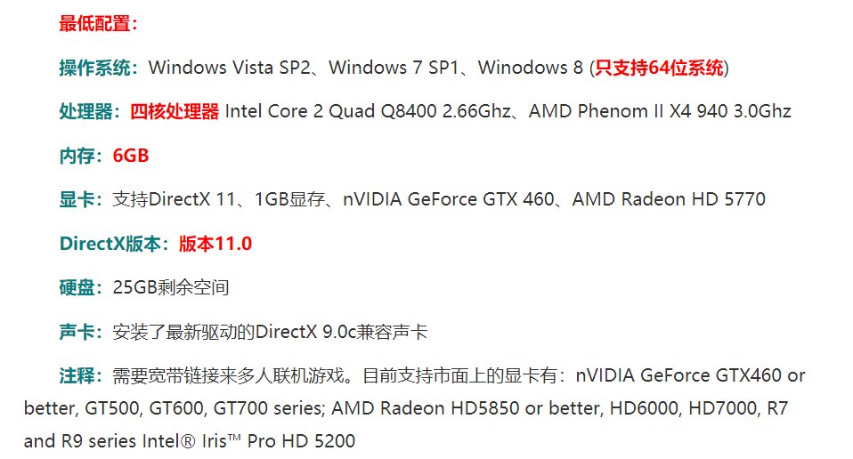 看门狗配置要求高吗