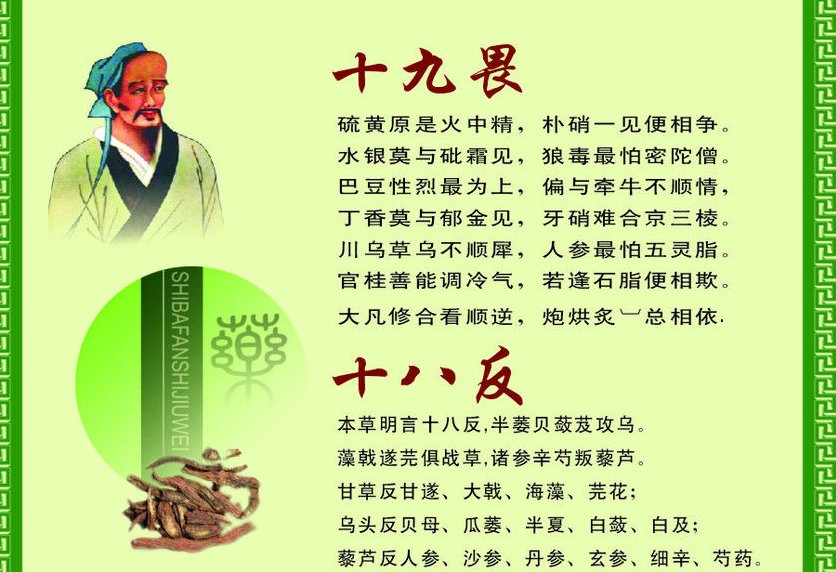 请教中药中的“十八反歌”和“十九畏歌”的意思