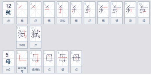 弑母和杀母有什么区别是什么？