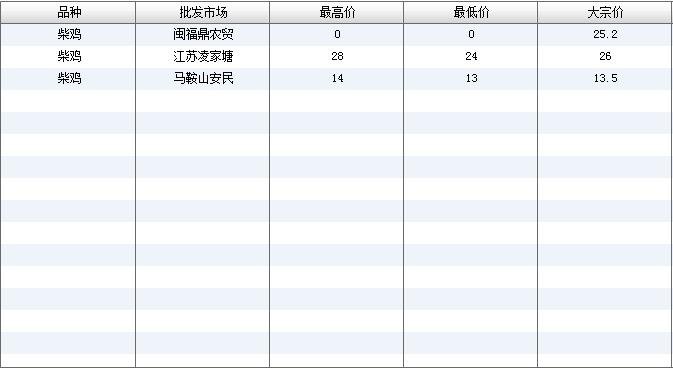 养殖巴巴网的网站简介