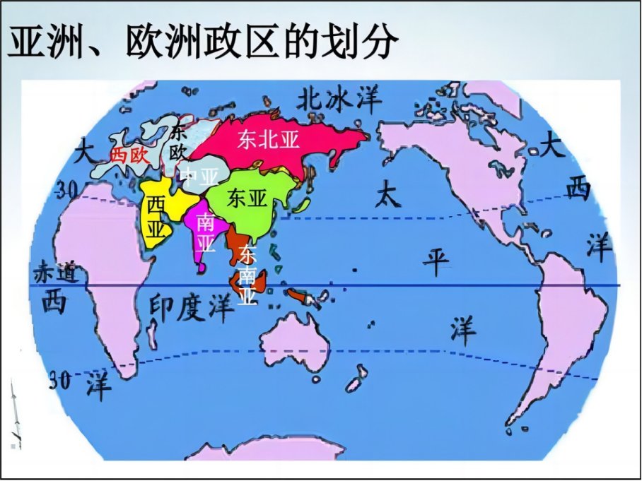 欧洲和亚洲的区别