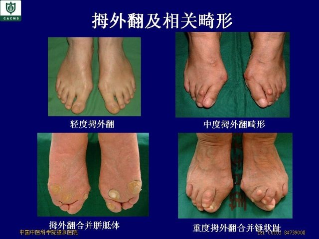 医聚网的医学社区