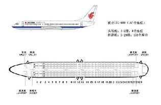 737—800型客机能坐多少人？