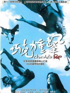 巧克力重击的剧情简介
