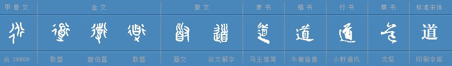 妾妇之道 ''道''什么意思