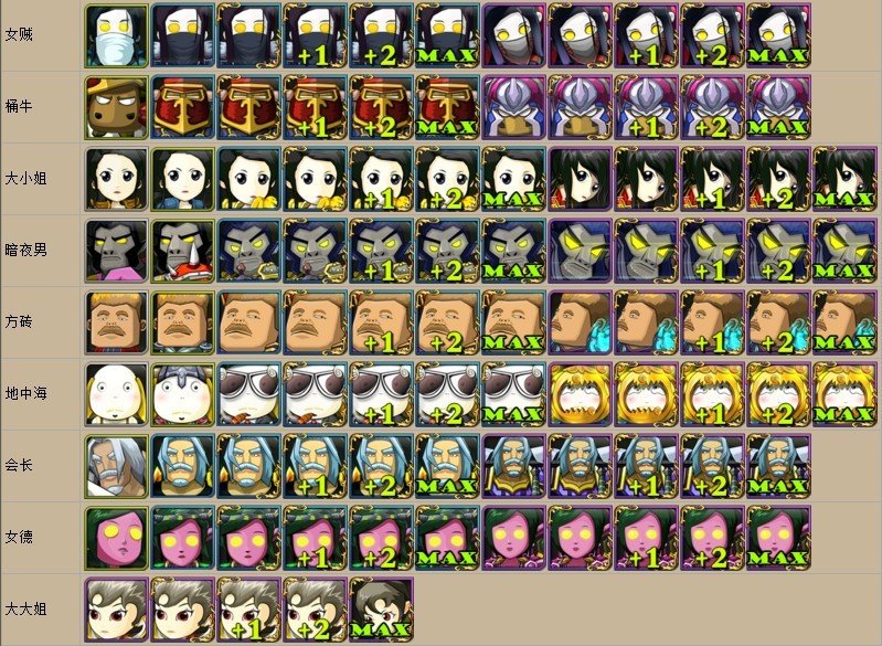 我叫MT游戏中 四星MT怎么升级五星MT ？ 详细点 还有主角是什么意思我新手不懂？金边是怎么意思？跪求