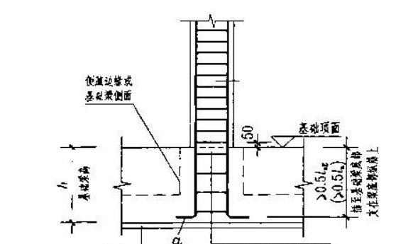 柱净高的计算公式