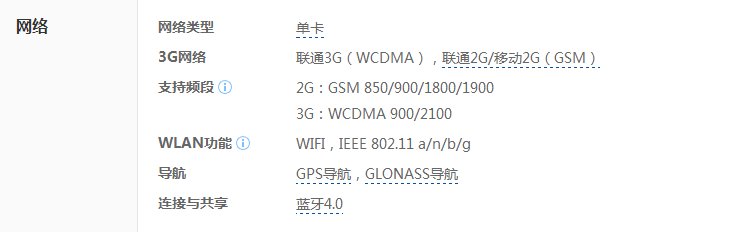 iphonea1429是什么版本