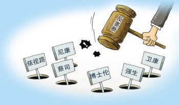 银保监会表示反垄断不针对某一家企业，那针对的究竟是什么？