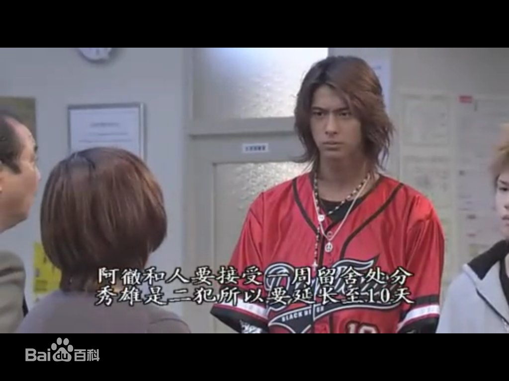 不良少年回母校的剧情简介