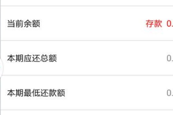 信用卡约定还款日是什么意思