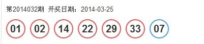 双色球2014032开了吗？
