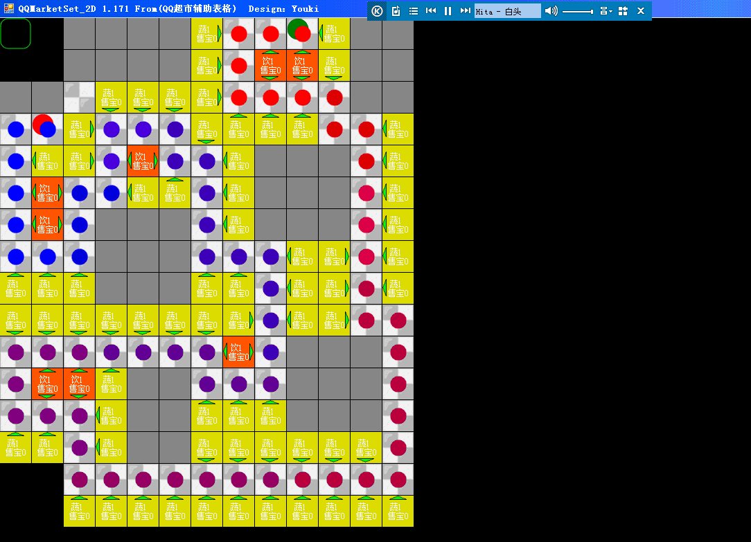 求QQ超市好运综合超市5口碑摆法、、最好有7至10个双面的