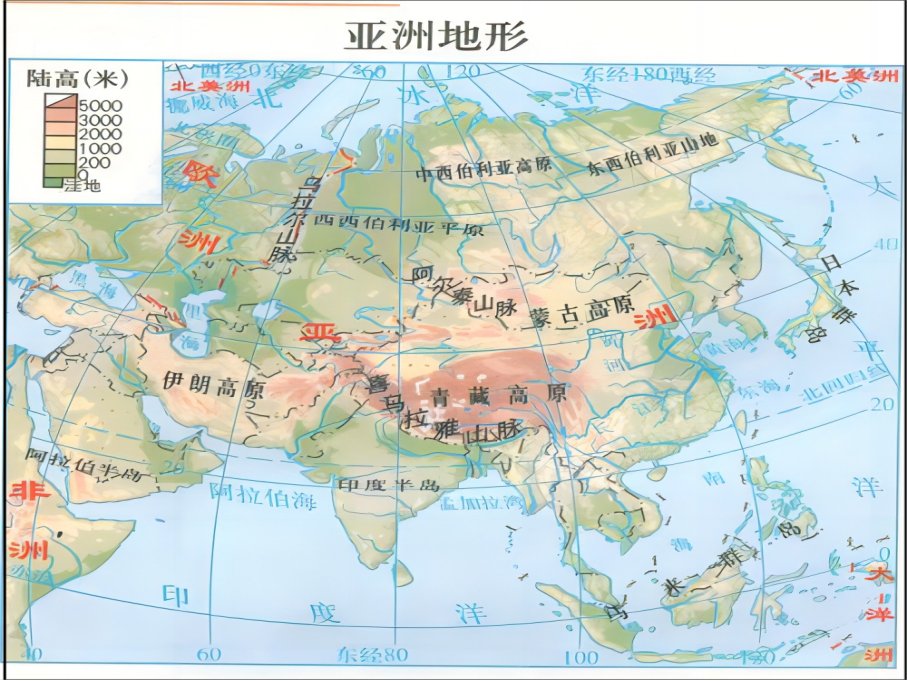 欧洲和亚洲的区别