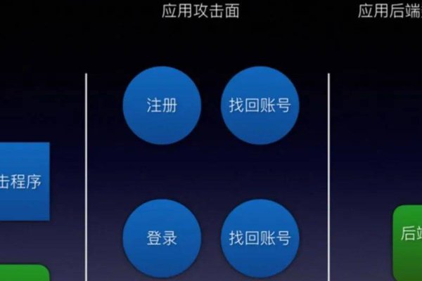 手机木马是怎么植入进手机里面的呢？