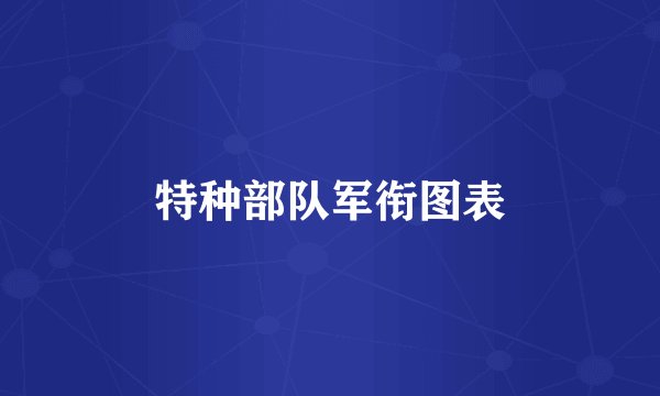 特种部队军衔图表