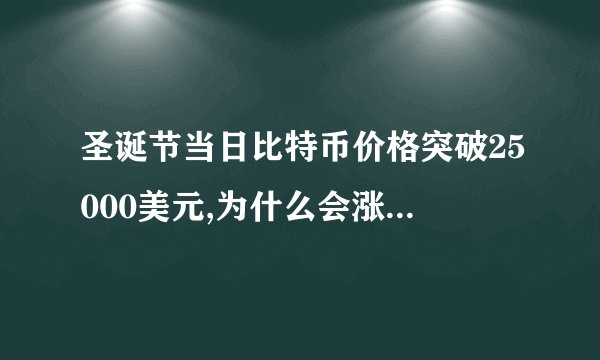 圣诞节当日比特币价格突破25000美元,为什么会涨的如此之快?_百度知 ...