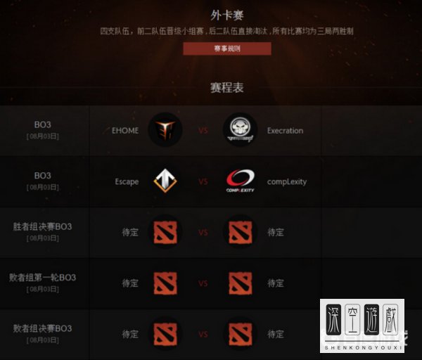 DOTA2ti6赛程有哪些?