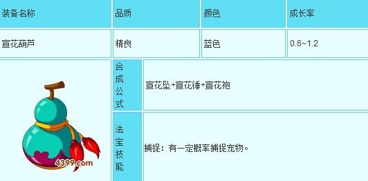 4399造梦西游3大闹天庭篇怎么得火猿?