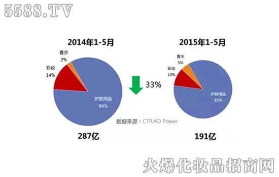 巨流无线的巨流广告平台ADpower