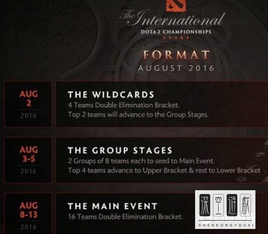 DOTA2ti6赛程有哪些?