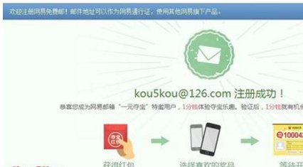 qq号码 @126.com是什么邮箱