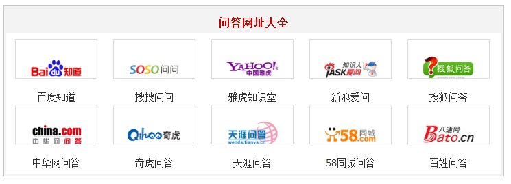 跟百度知道类似一样的平台还有哪些，