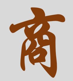 什么叫商，完全商，不完全商？