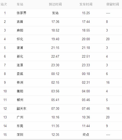 k9008怀化至广州多长时间