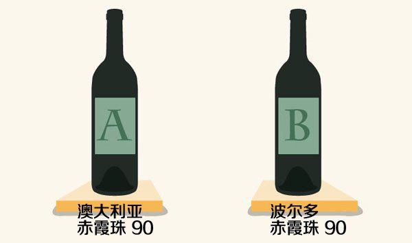 2523网址导航的部分网址导航存在的弊端：