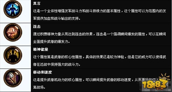 暗黑3什么职业厉害 暗黑3最强职业介绍指南