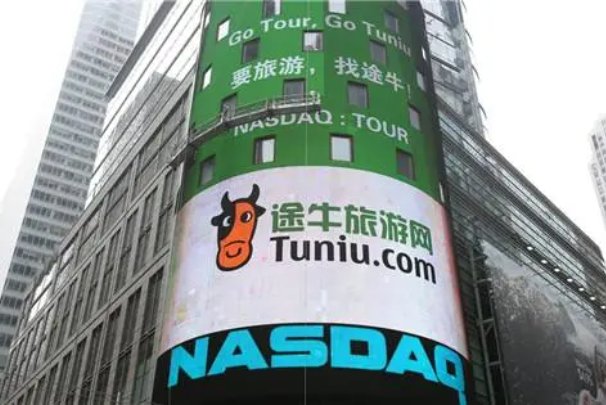 旅游网站排行榜前十名