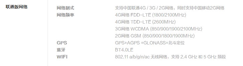 红米note联通版插移动4G卡会显示吗!