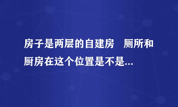 房子是两层的自建房   厕所和厨房在这个位置是不是不好怎么化解 请各位大师帮我看看