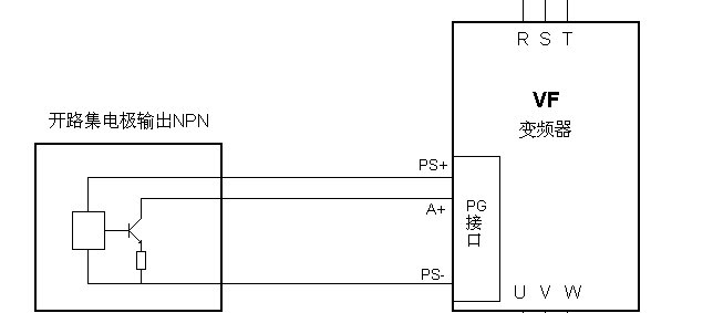 vfd是什么功能？