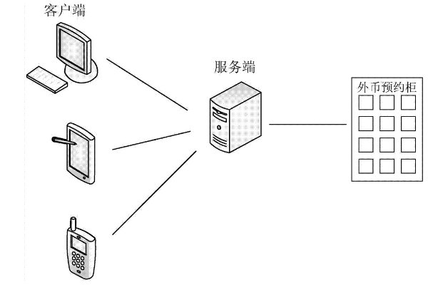 psl是什么意思啊