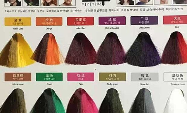 深圳团购折扣网的团购流程