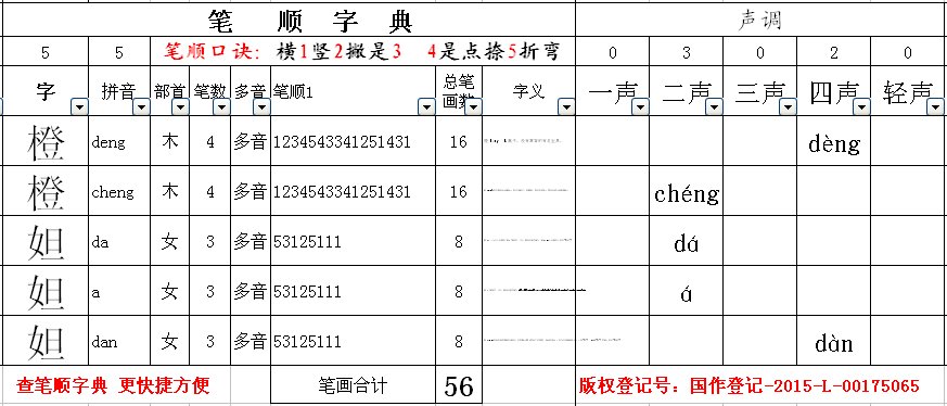 妲橙这两个字念什么
