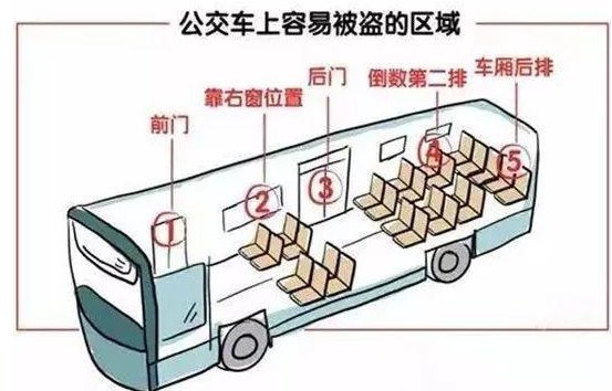 沈阳农民工140万元是如何被秒偷的？