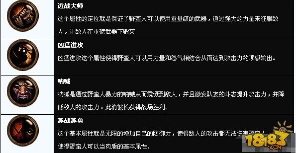 暗黑3什么职业厉害 暗黑3最强职业介绍指南