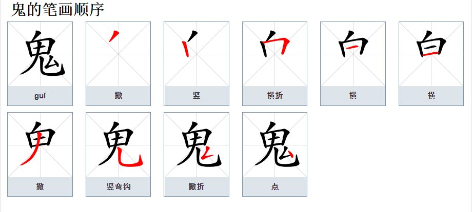 最吓人的字